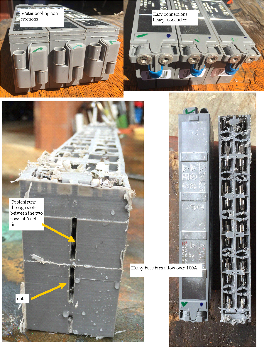 Taking the mercedes modules apart