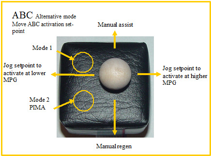 ABC setpoint jog