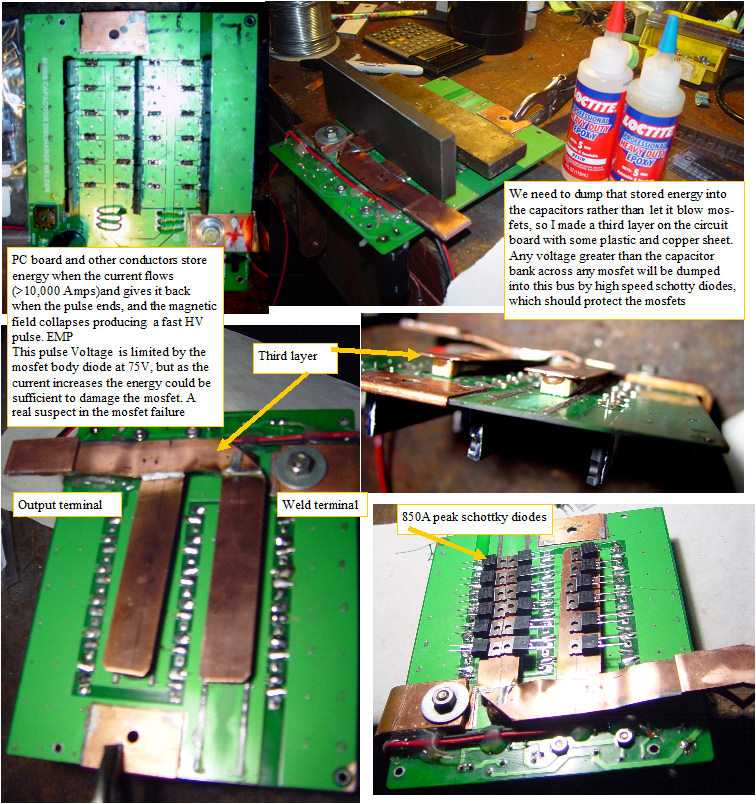 Beefing up the switching board