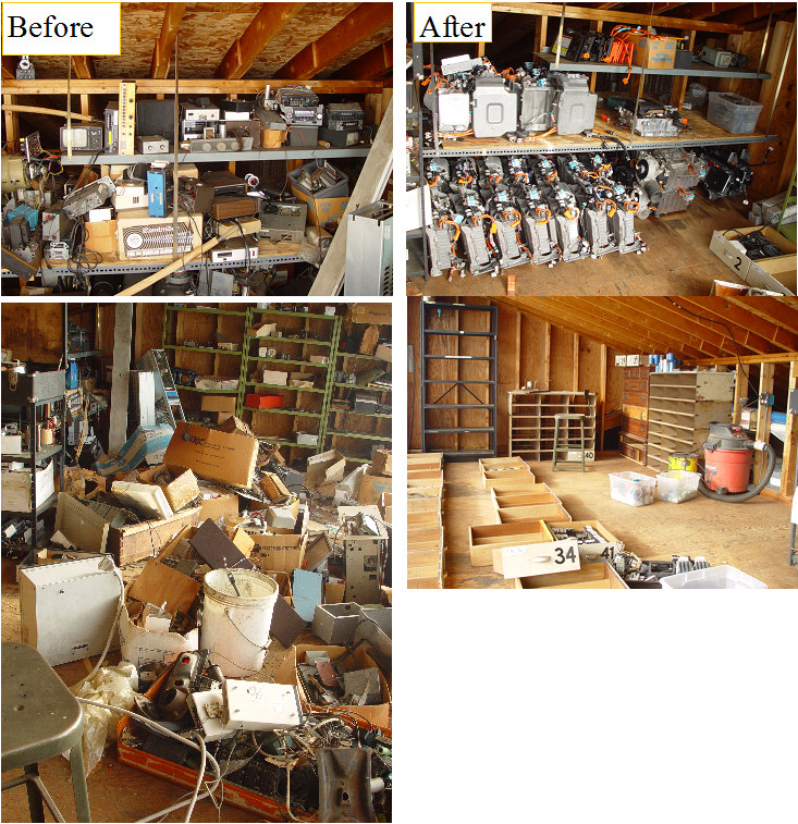 Mikes Surplus Loft