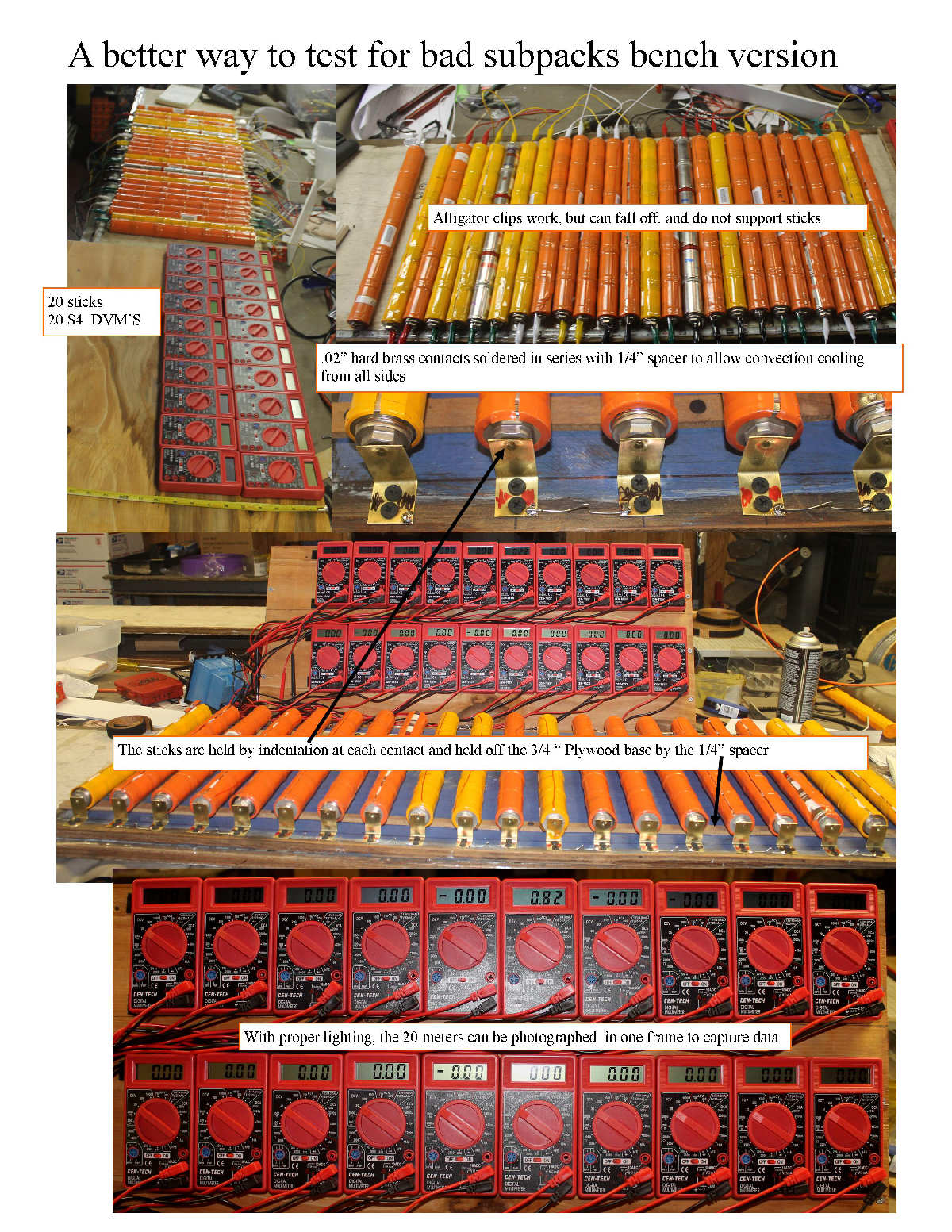 A better way to test a full pack on the stick based level