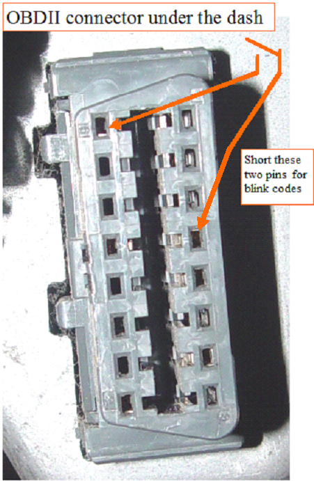 Reading the blink codes