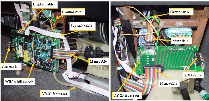 The distribution board