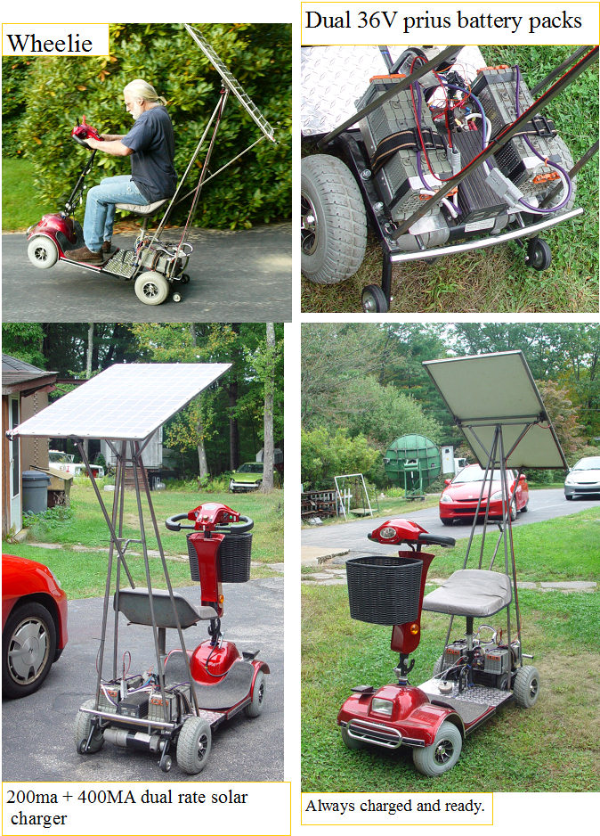 California or bust! Solar modified mobility scooter