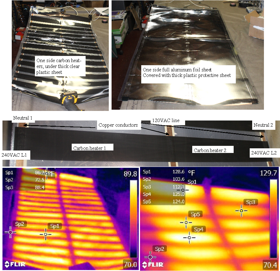 Very interesting heating element