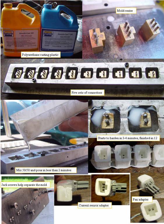 Making the current and fan connector shells