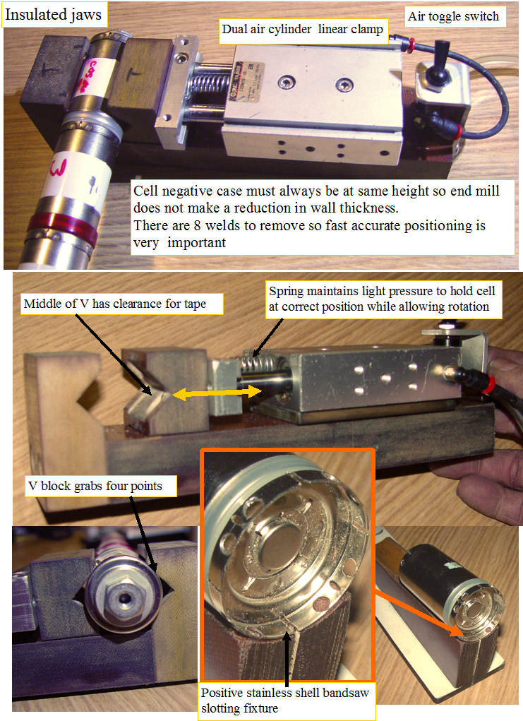 More parts of the process