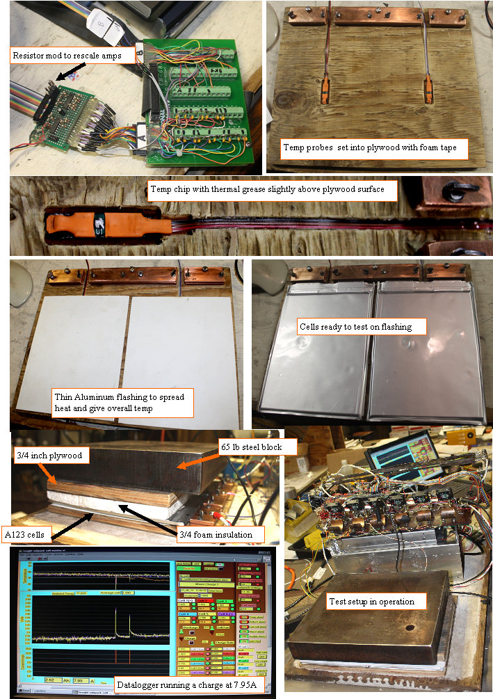 Cell tester is modified and lithium test fixture takes shape.