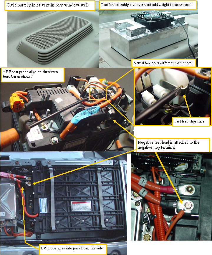 Attaching the probes to the first gen civic battery pack.