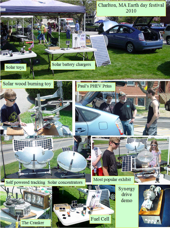 Renewable energy exhibits