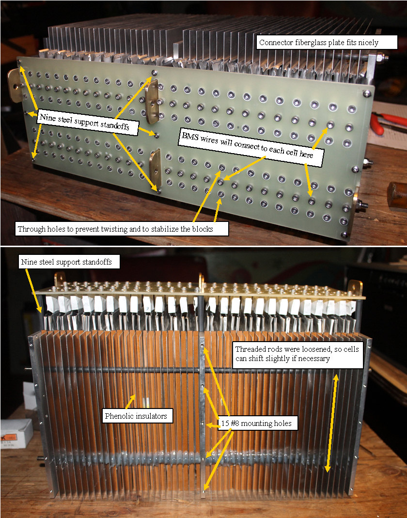 the connector plate is made and mounted