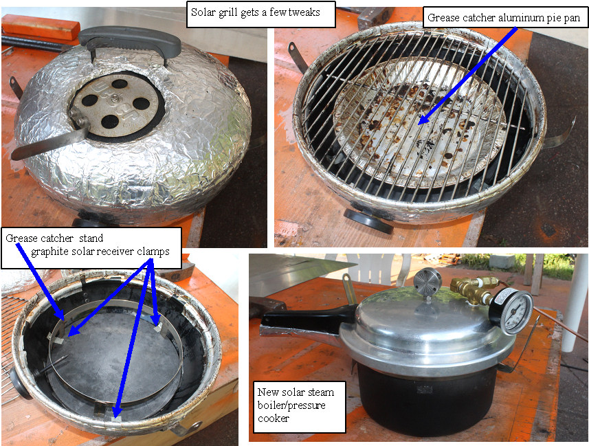 https://99mpg.com/getimage.asp?id=/blog/pluggingintothesun/solarfestisnextwee/&filename=cookingtooltweaks.jpg&mode=0