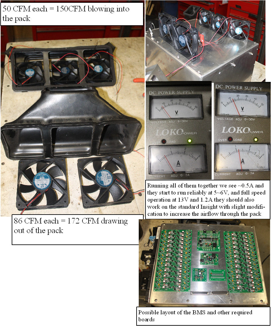 Testing the fans and layout of the BMS boards