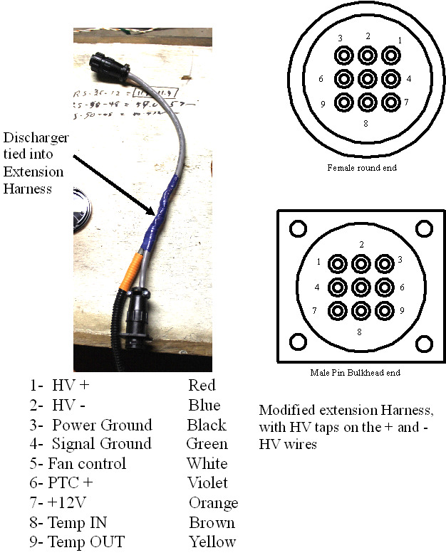 Connecting the discharger to the Pack