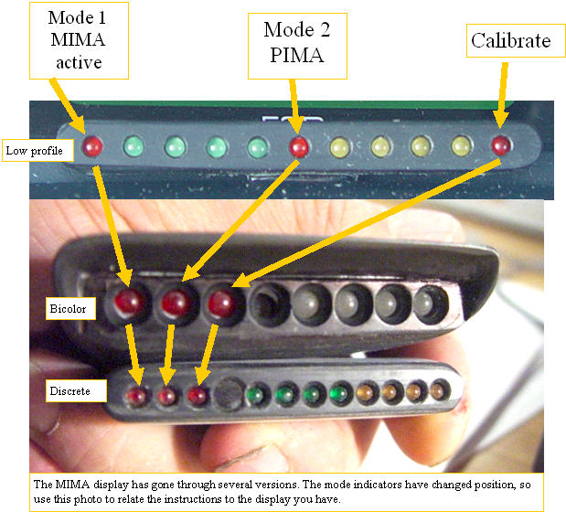  MIMA on demand and MIMA Active  (mode1) 