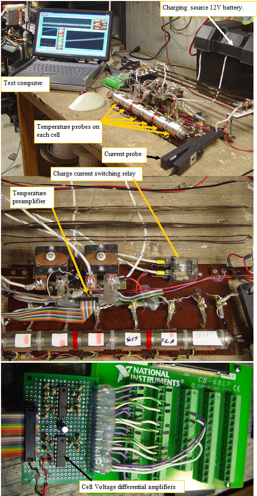 Getting better signals