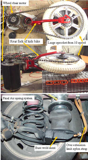 Air spring and EV wheel begin to take shape