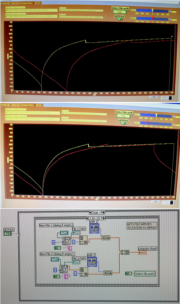 Labview datalogger