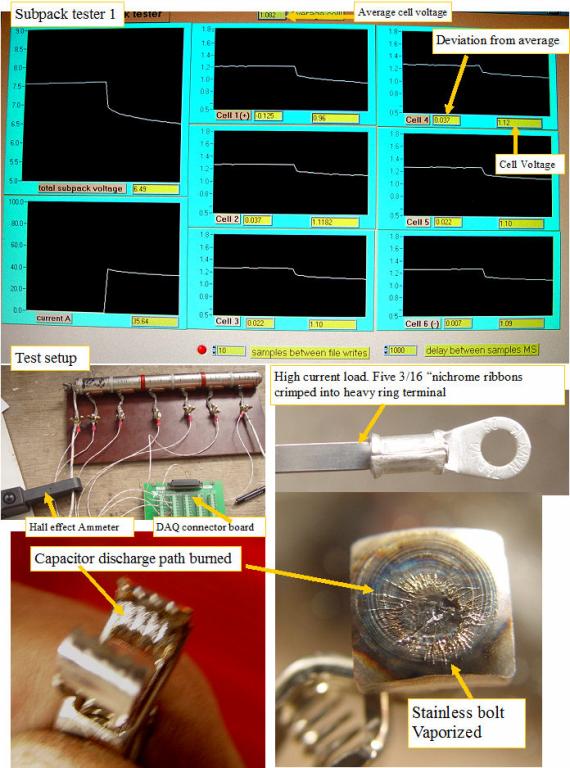 Subpack tester first test