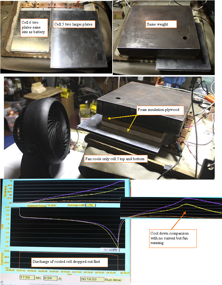 heatsink vs no heatsink comparison