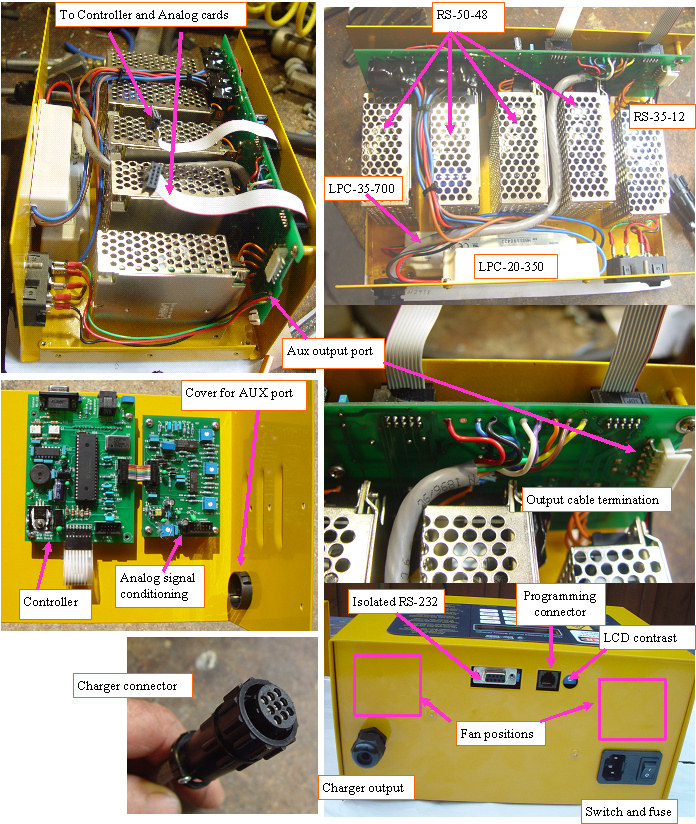 Inside the overnight charger