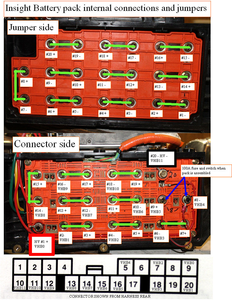 How it is wired