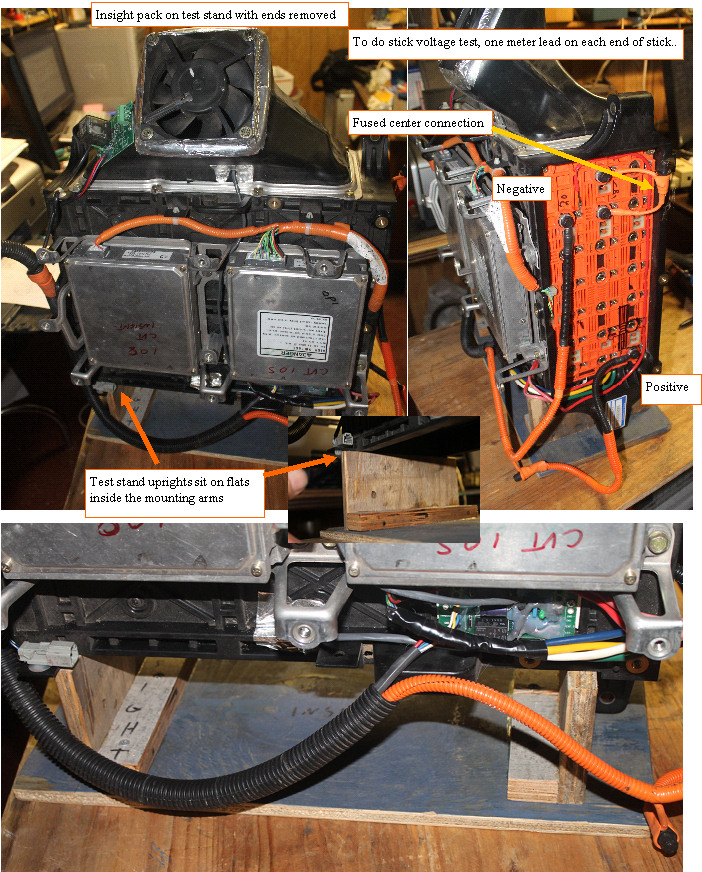 How to test a battery to the stick level on the bench