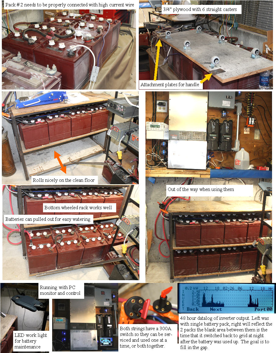 Connecting battery bank #2