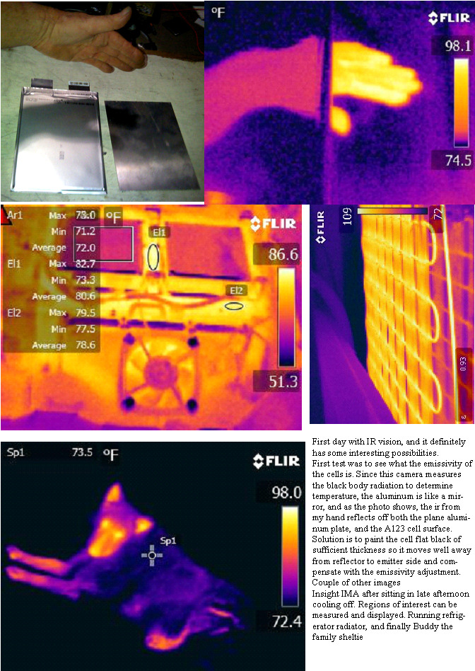 The world in IR Cool