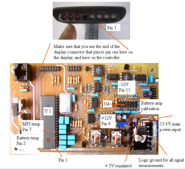 Main Controller test points