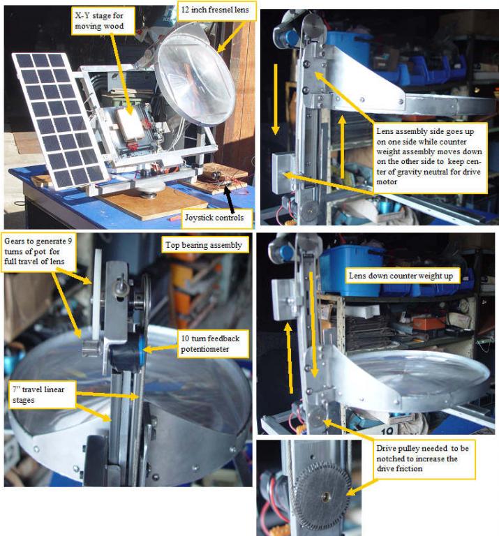 Solar powered wood burner focus and lens assembly