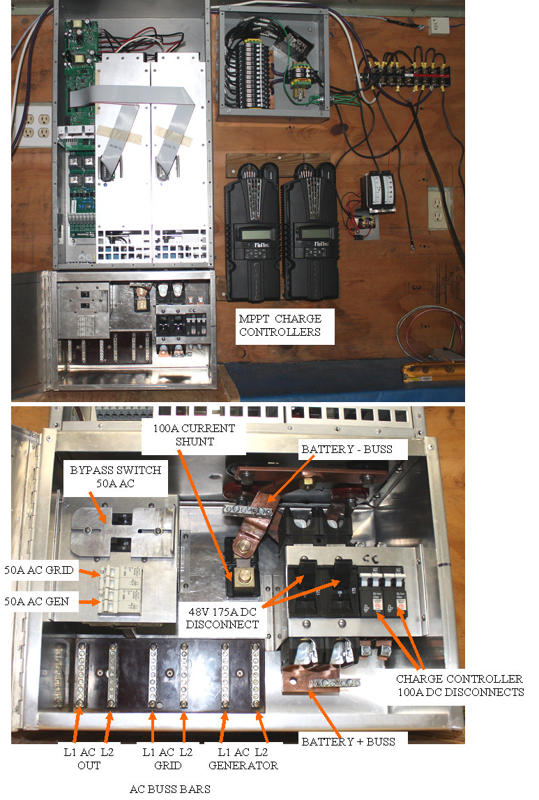 Almost ready to wire things up