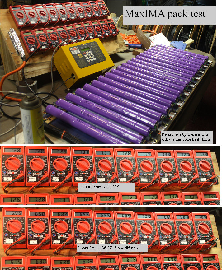 Testing a pack of new MaxIMA sticks with the multimeter test fixture