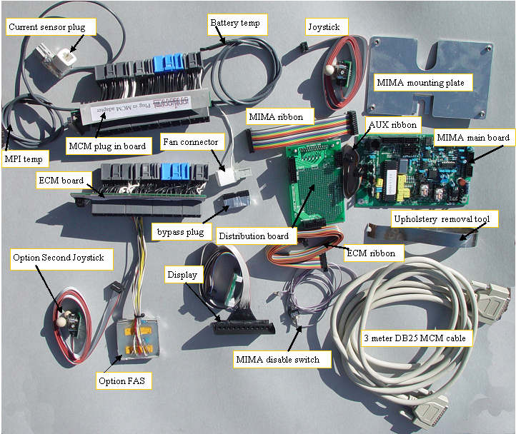 Building MIMA and the plug in adapters