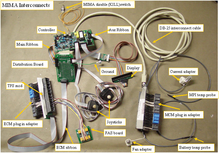 Installing MIMA with The Plug and Play harness 