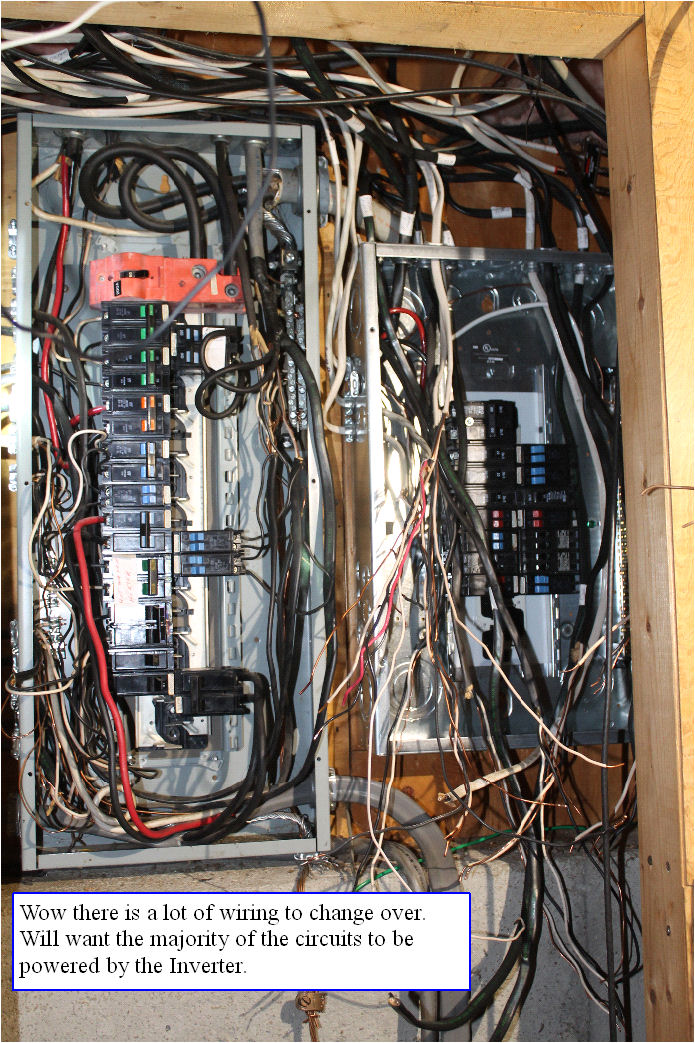 Starting the rewiring
