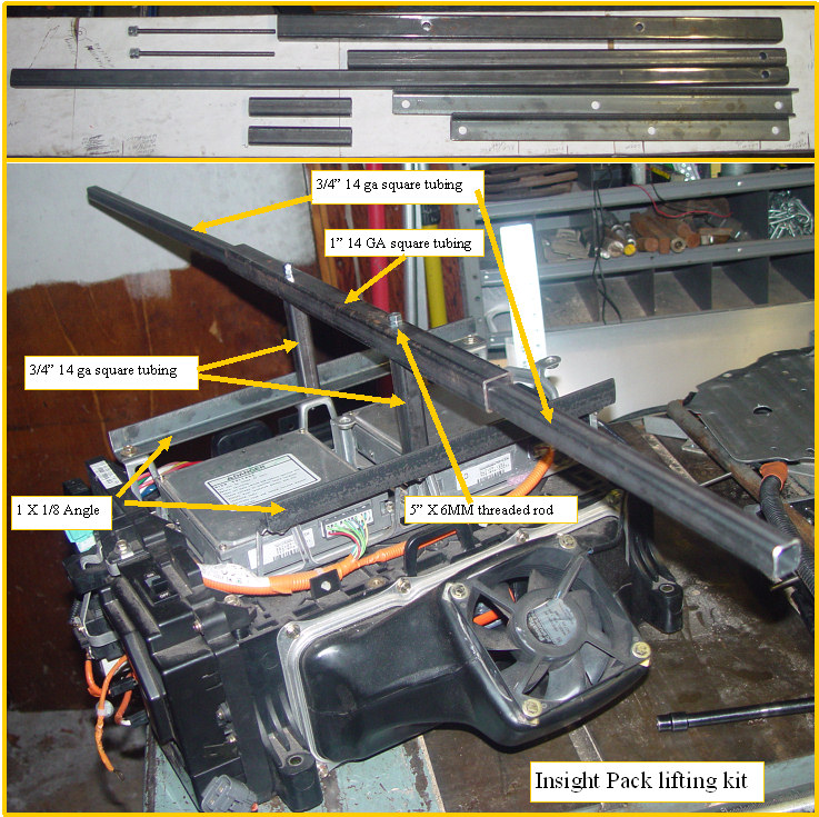 Insight Battery pack lifter