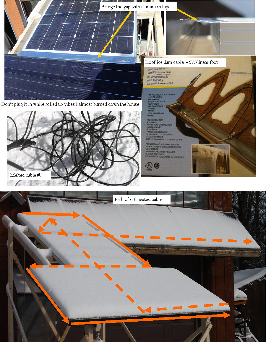 Snow melt prep for test 2 