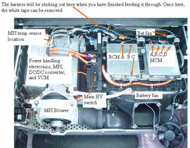 Installing MIMA with the pin replacement harness