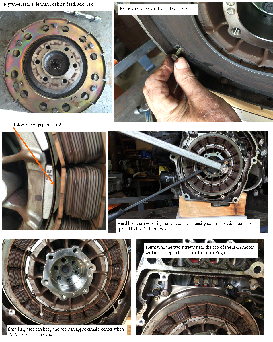 removing the (IMA motor