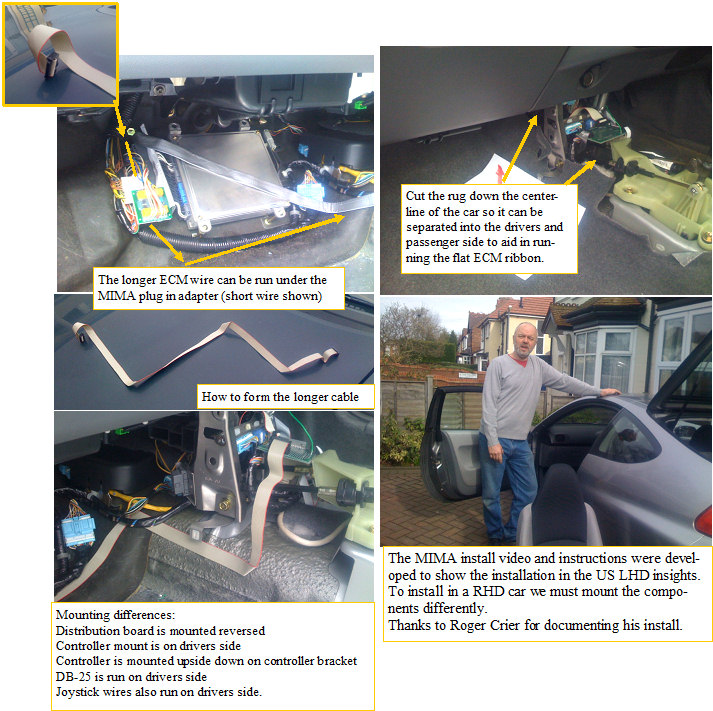 Installing MIMA in a RHD Insight