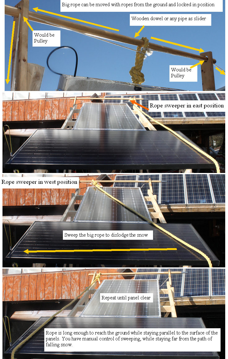 Mikey's solar panel snow sweeper