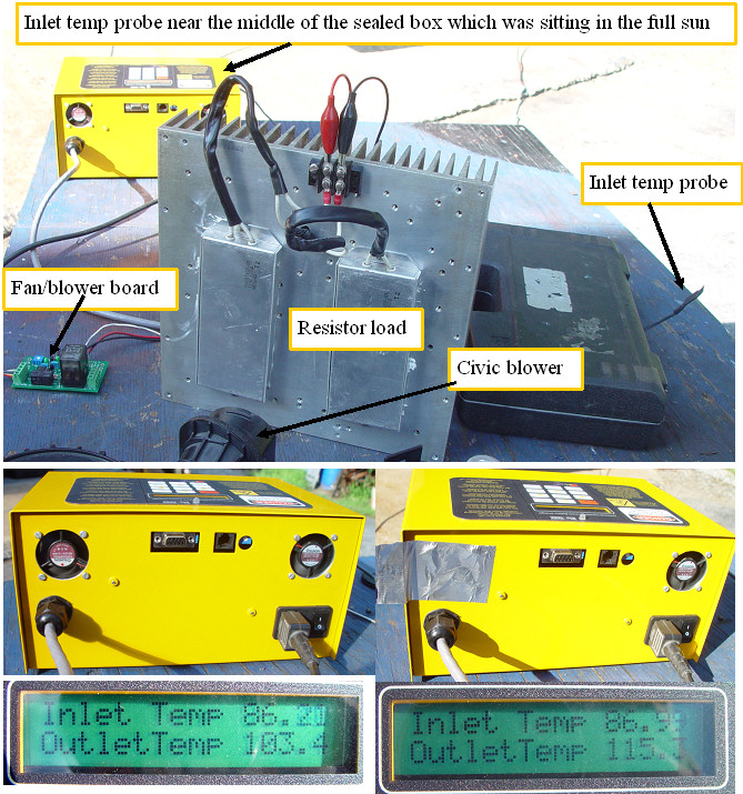 More thermal testing