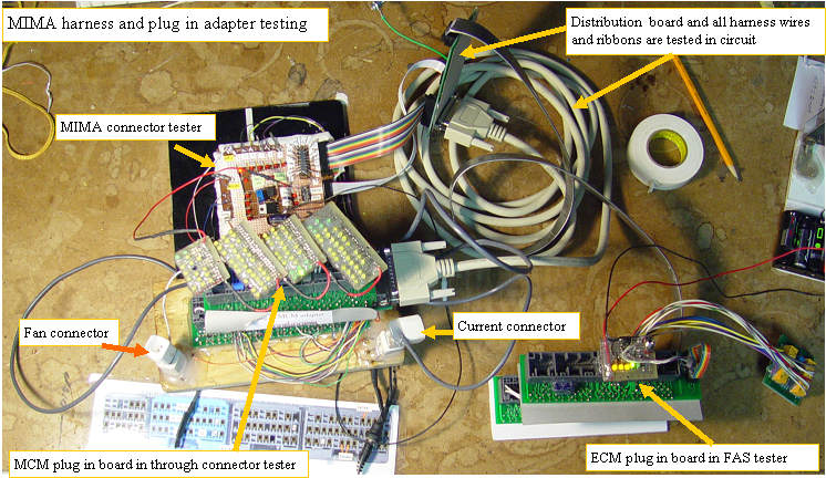 4. Installing the rear connections