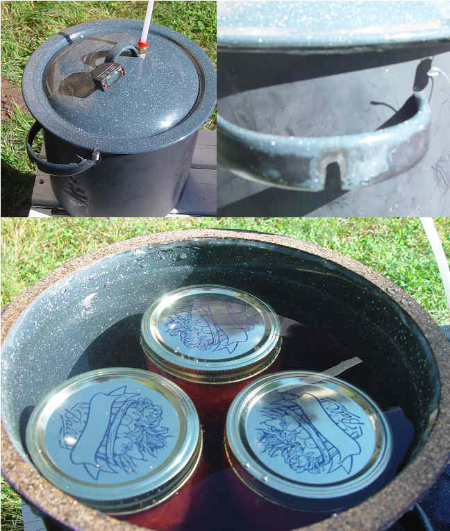 Canning pot