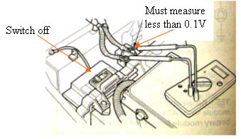 Make sure that the main HV switch is turned off 