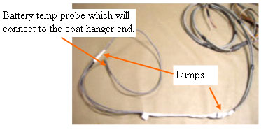 4. Threading the Harness, Cont'