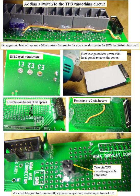 A switch for the TPS smoothing