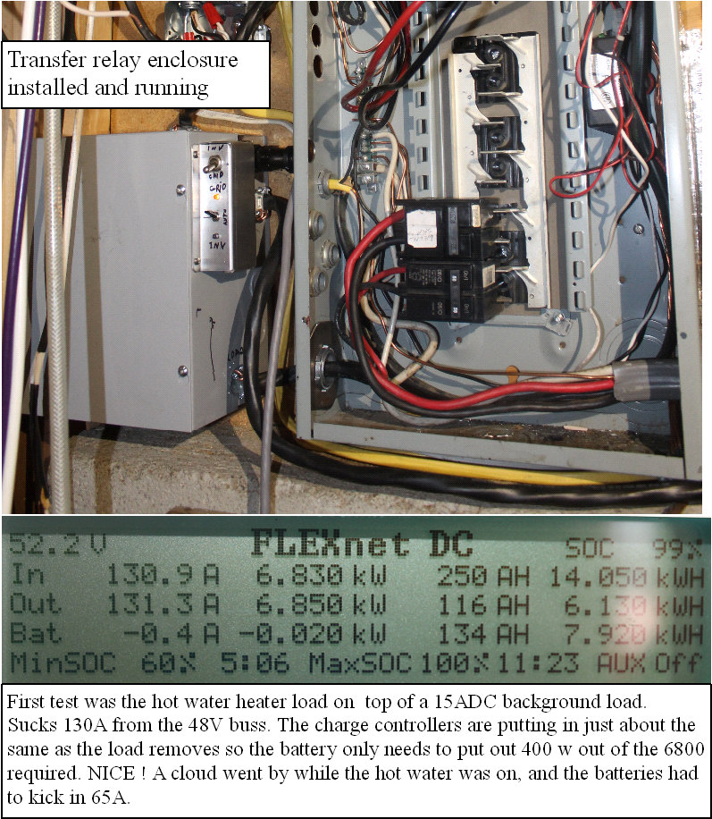 The transfer relay is wired in and working.