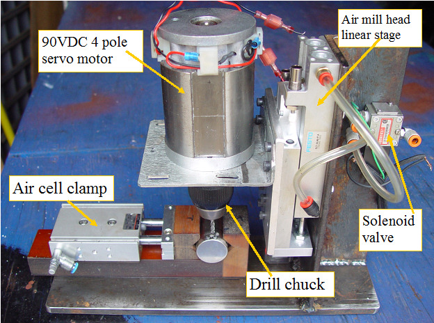 Cell Miller mounting the  components